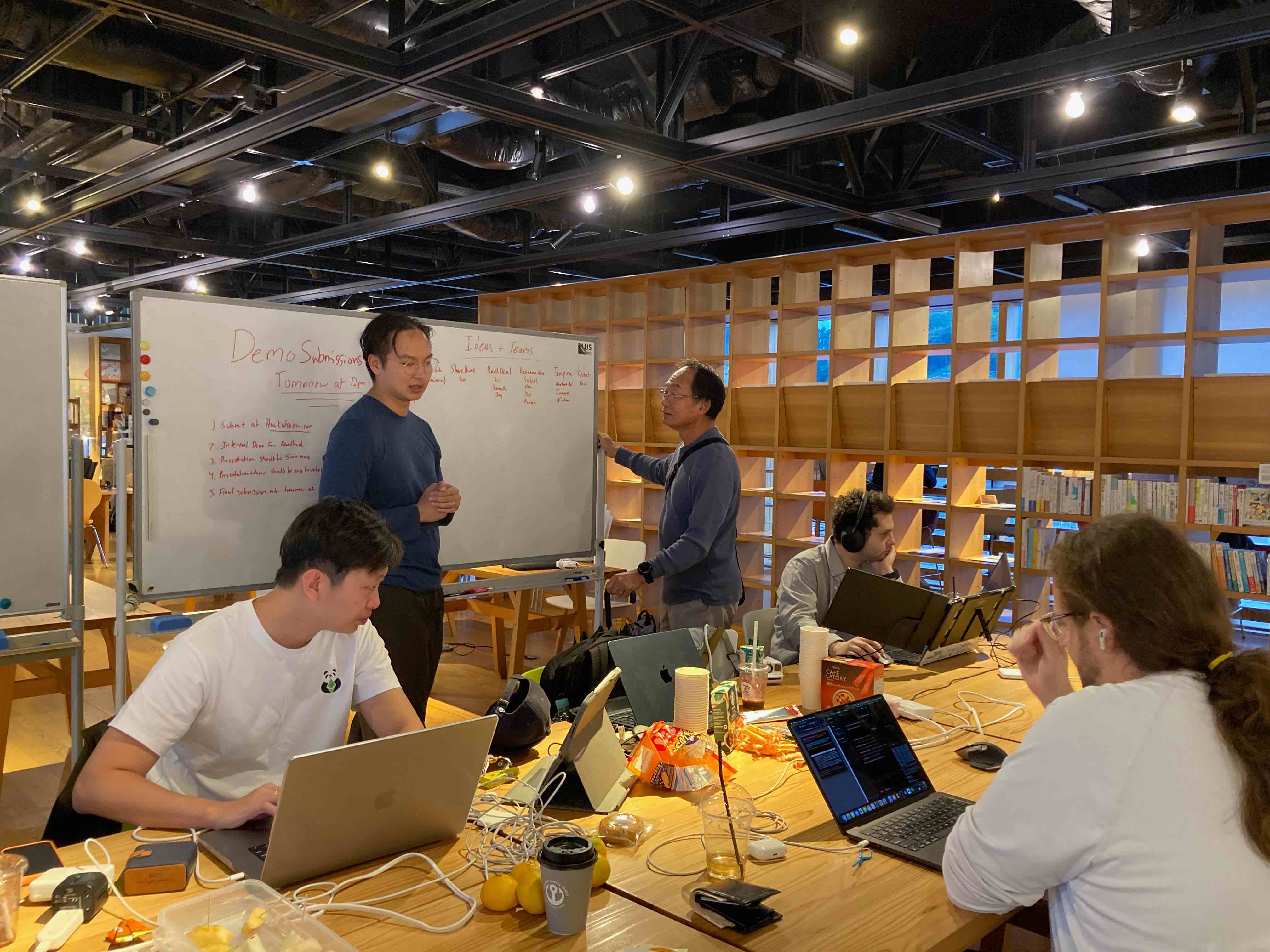 Team discussion with whiteboard DemoSummary